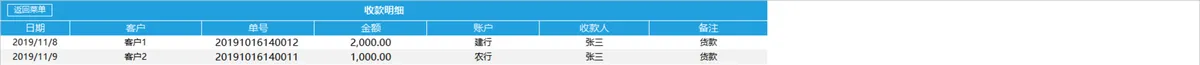 进销存管理全功能Excel表格 含商品出入库财务统计查询系统 - 第8页
