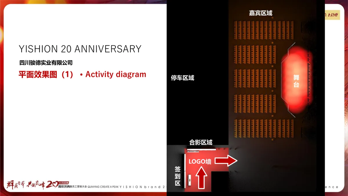 以纯品牌周年庆典暨员工营销大会活动策划方案PPT模板 - 第7页