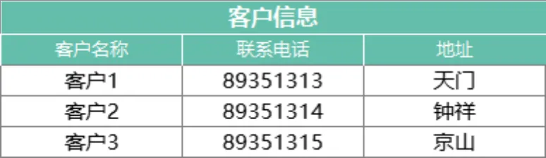 进销存管理系统Excel表格 含商品出入库库存统计查询功能 - 第4页