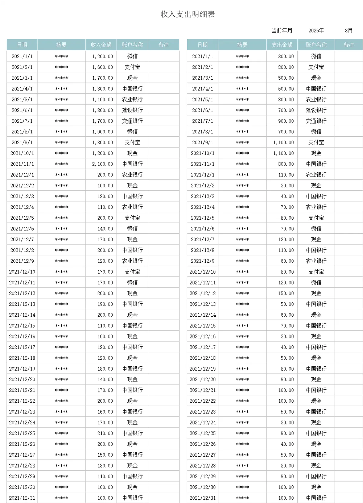 收入支出记账可视化图表Excel表格 - 第2页