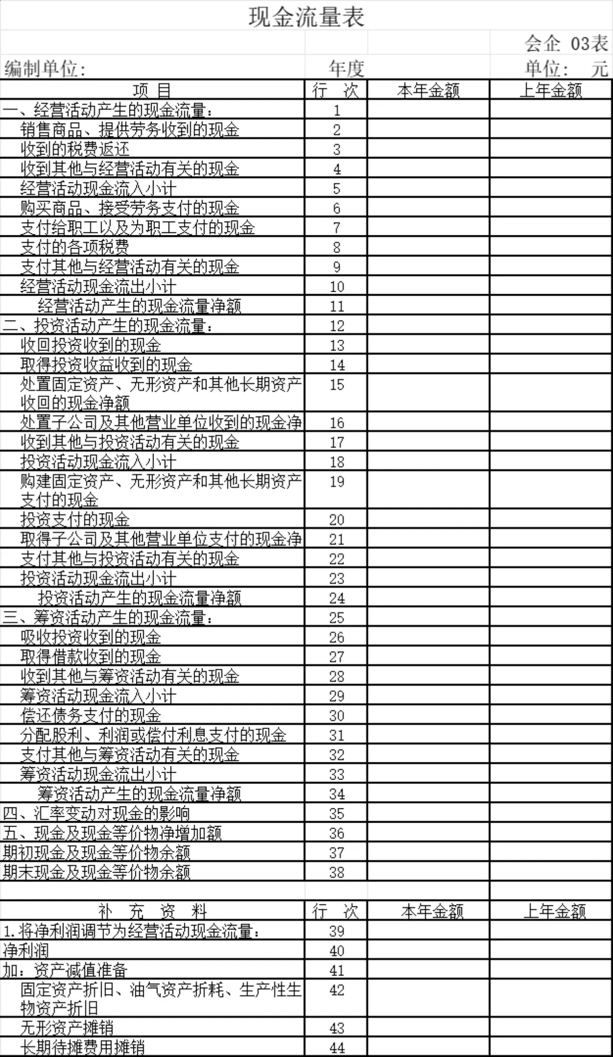 企业标准资产负债表利润表全套财务核算Excel表格模板 - 第3页