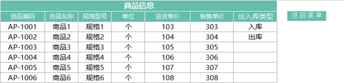 进销存管理系统Excel表格 含商品出入库库存统计查询功能 - 第2页