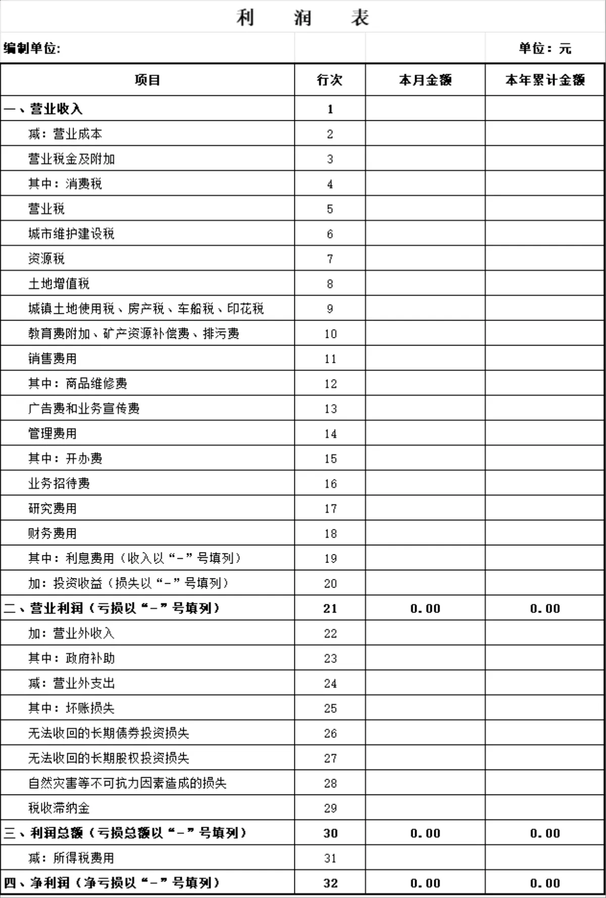 企业财务报表资产负债表利润表全套Excel表格 - 第2页