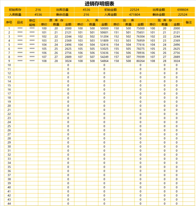 通用进销存明细统计Excel表格 商品出入库库存金额自动核算管理表 - 封面预览
