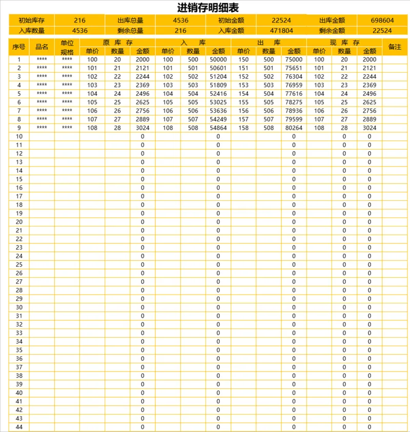 通用进销存明细统计Excel表格 商品出入库库存金额自动核算管理表 - 封面预览