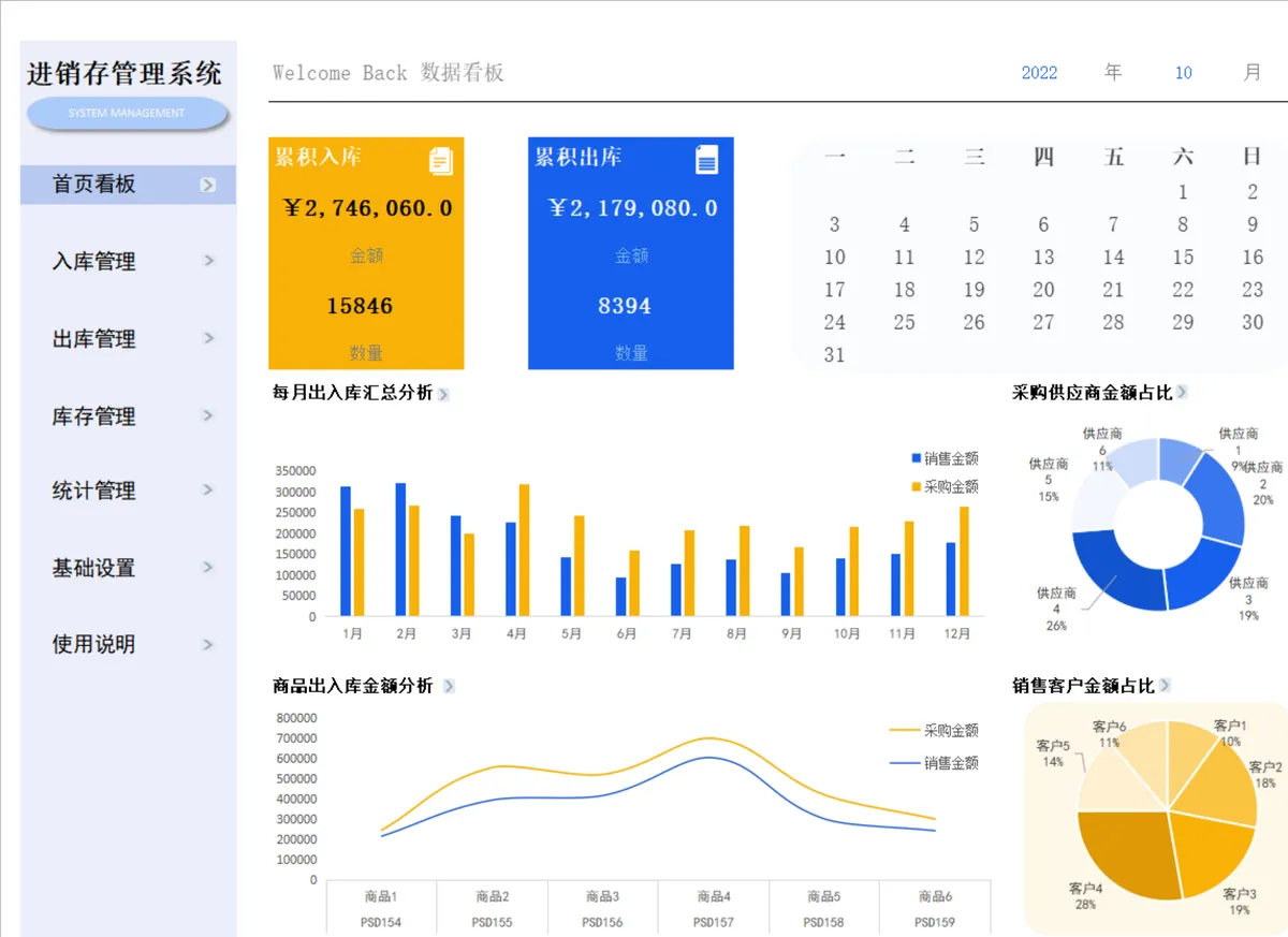 进销存管理系统Excel表格 含出入库统计库存管理数据看板 - 第1页