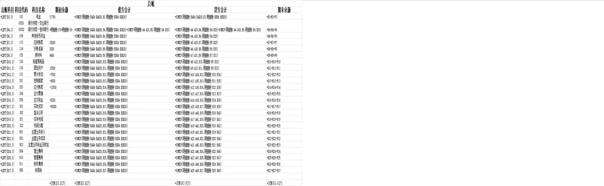 企业通用会计记账凭证明细账财务管理Excel表格 - 第4页