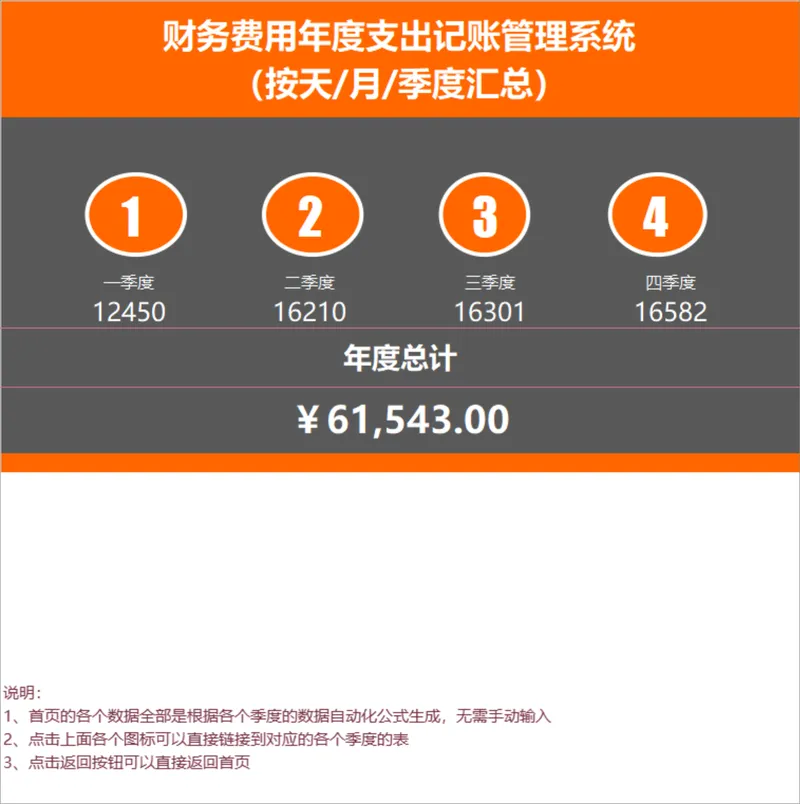 财务费用年度支出记账管理系统按天月季度汇总Excel表格 - 封面预览