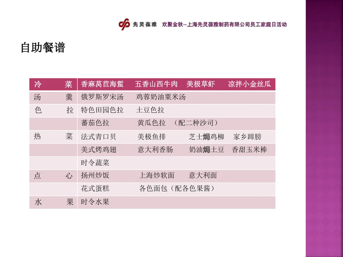 欢聚金秋企业员工家庭日活动策划演示PPT模板 - 第16页