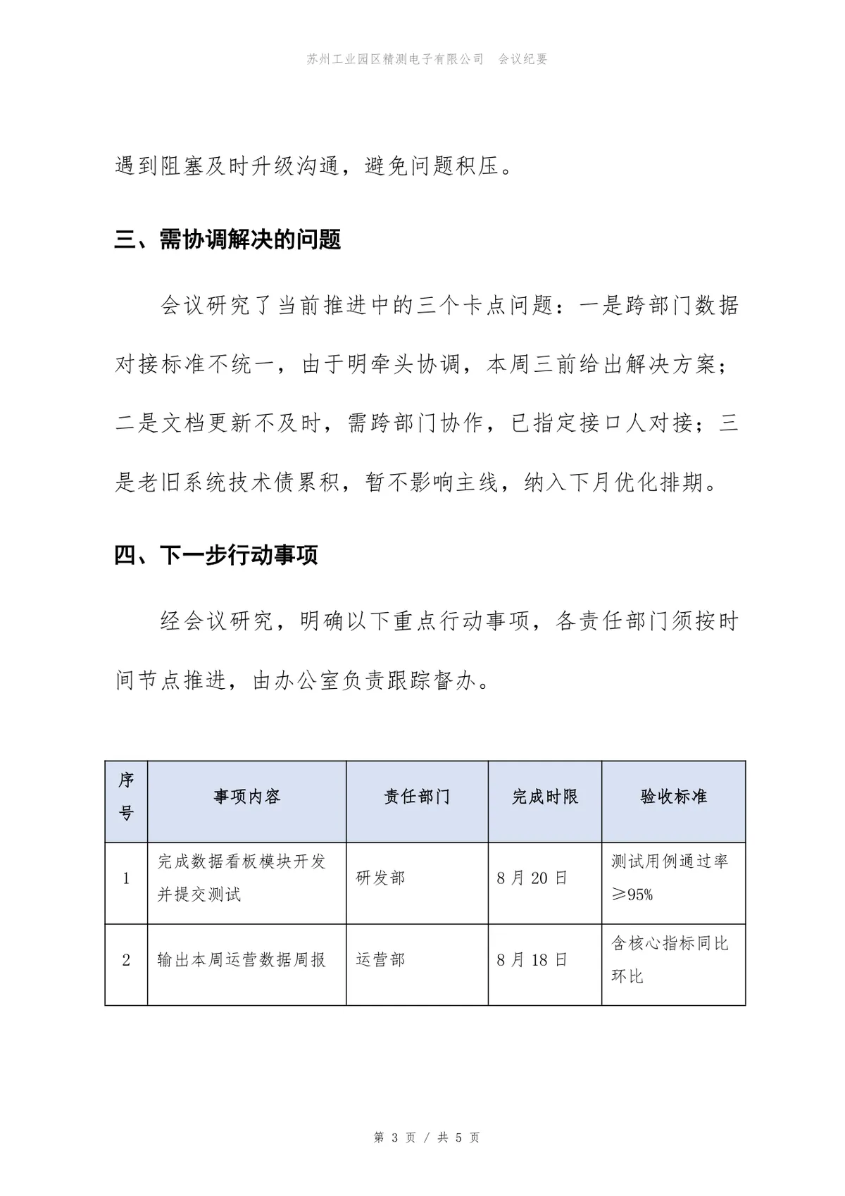 研发中心周例会会议纪要标准Word文档模板 - 第3页