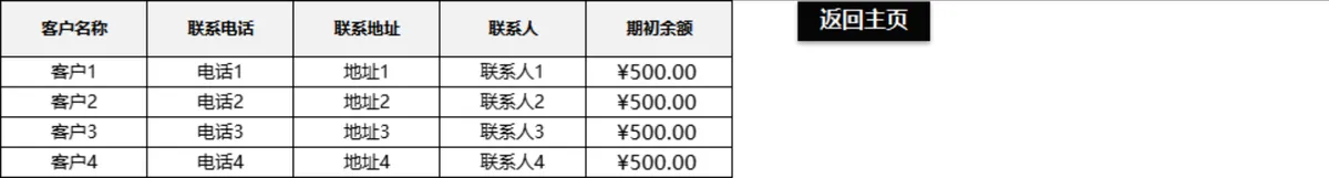 全自动进销存管理系统Excel表格 含出入库登记库存统计利润核算功能 - 第4页