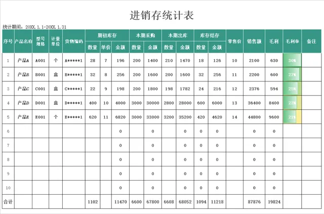 通用进销存统计Excel表格 企业货物出入库库存毛利核算管理表 - 封面预览