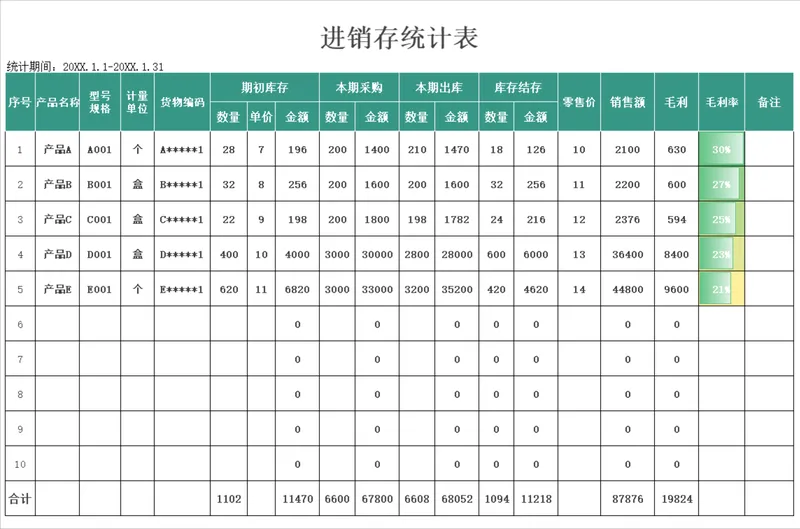 通用进销存统计Excel表格 企业货物出入库库存毛利核算管理表 - 封面预览