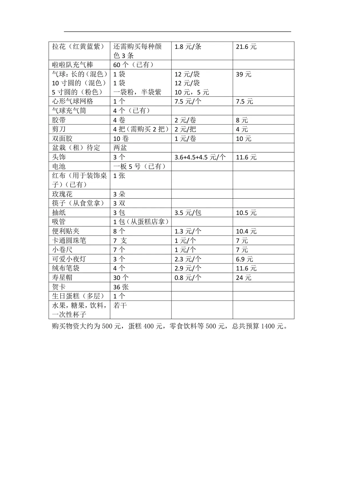 华南师范大学第二十八届研究生会生日活动策划书DOCX模板 - 第8页