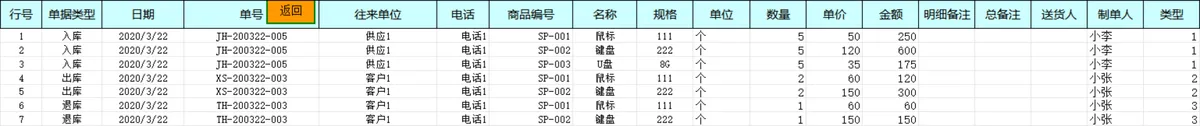 商业进销存管理系统Excel表格 含收支对账库存统计销售业绩管理功能 - 第26页