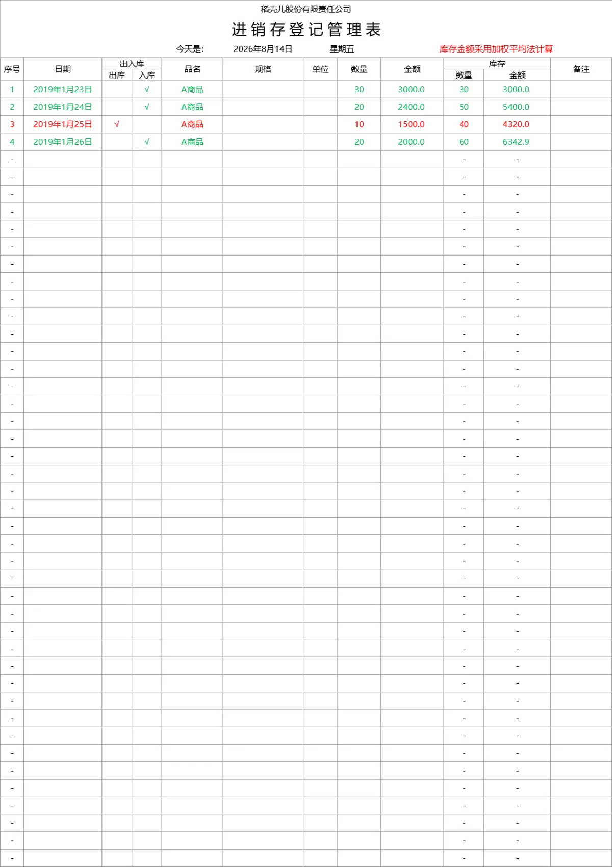 进销存登记管理Excel表格 采用加权平均法计算库存金额 商品出入库统计台账模板 - 第1页