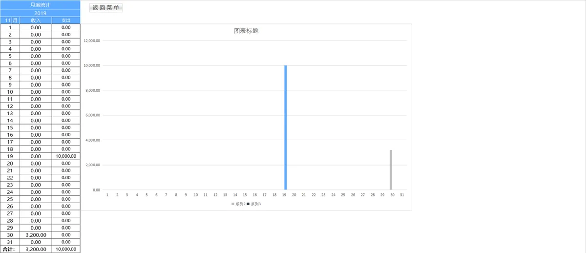 进销存智能对账管理系统Excel表格 含出入库统计财务汇总查询功能 - 第19页