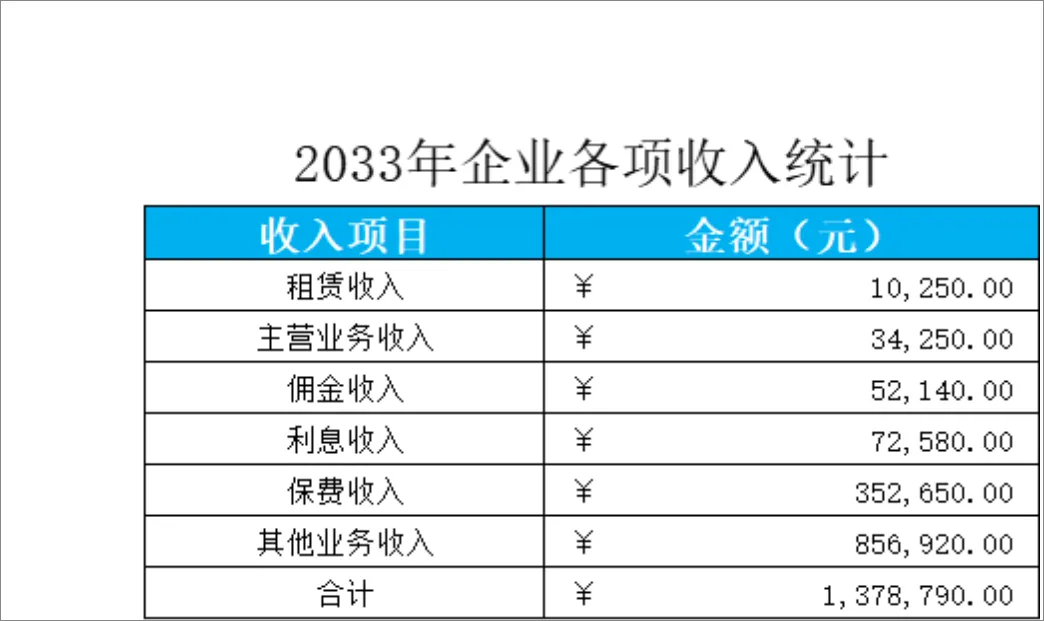 企业各项收入统计Excel表格 用于财务营收数据汇总核算管理 - 第1页
