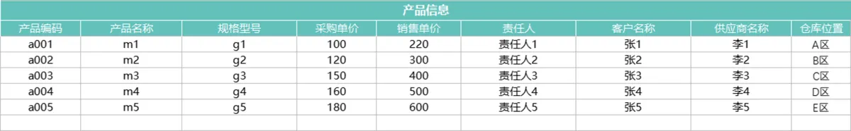 智能进销存管理系统Excel表格 含出入库登记对账查询库存统计功能 - 第2页