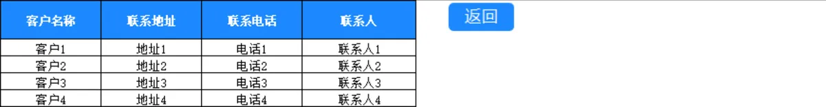进销存管理系统Excel表格 企业库存商品出入库数据统计管理模板 - 第3页