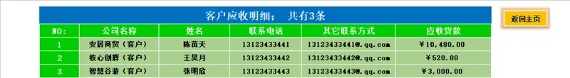 客户应收明细管理Excel表格 企业往来应收账款统计登记模板 - 封面预览