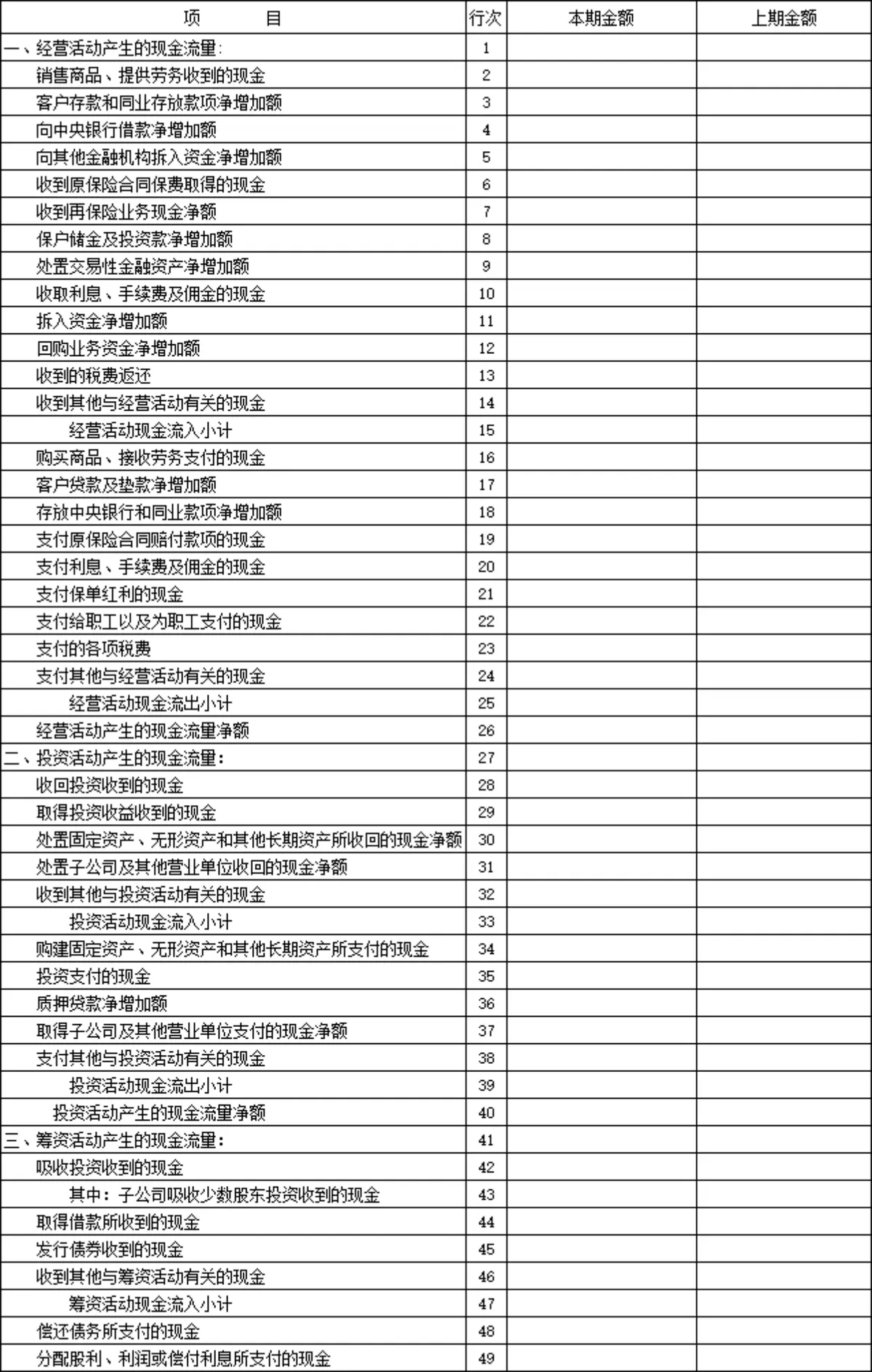 外商投资企业年度会计报表Excel财务统计表格 - 第4页