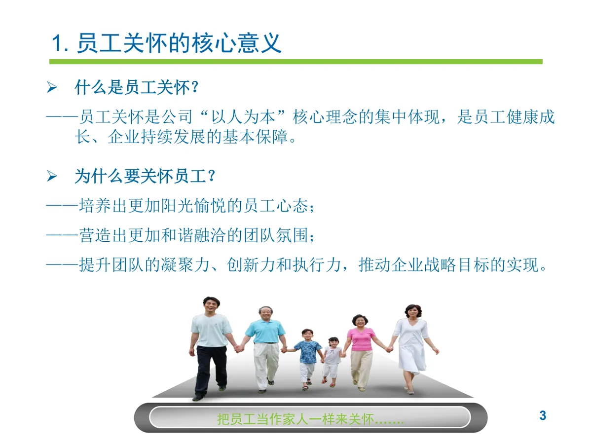 员工关怀实施方案企业人力行政工作规划PPT模板 - 第3页