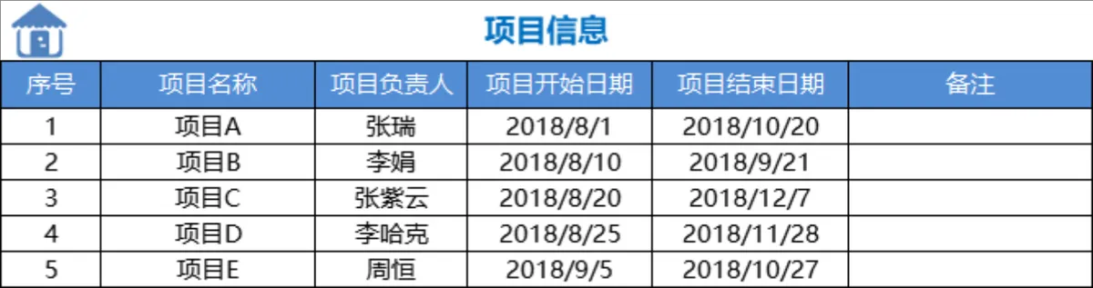 财务支出管理系统Excel表格 企业项目账户支出分类统计汇总模板 - 第2页