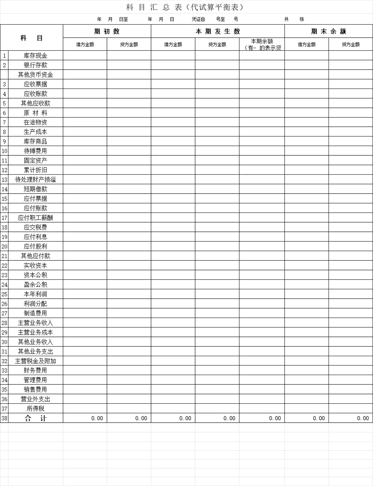 公司通用记账凭证及会计科目余额统计Excel财务表格 - 第7页