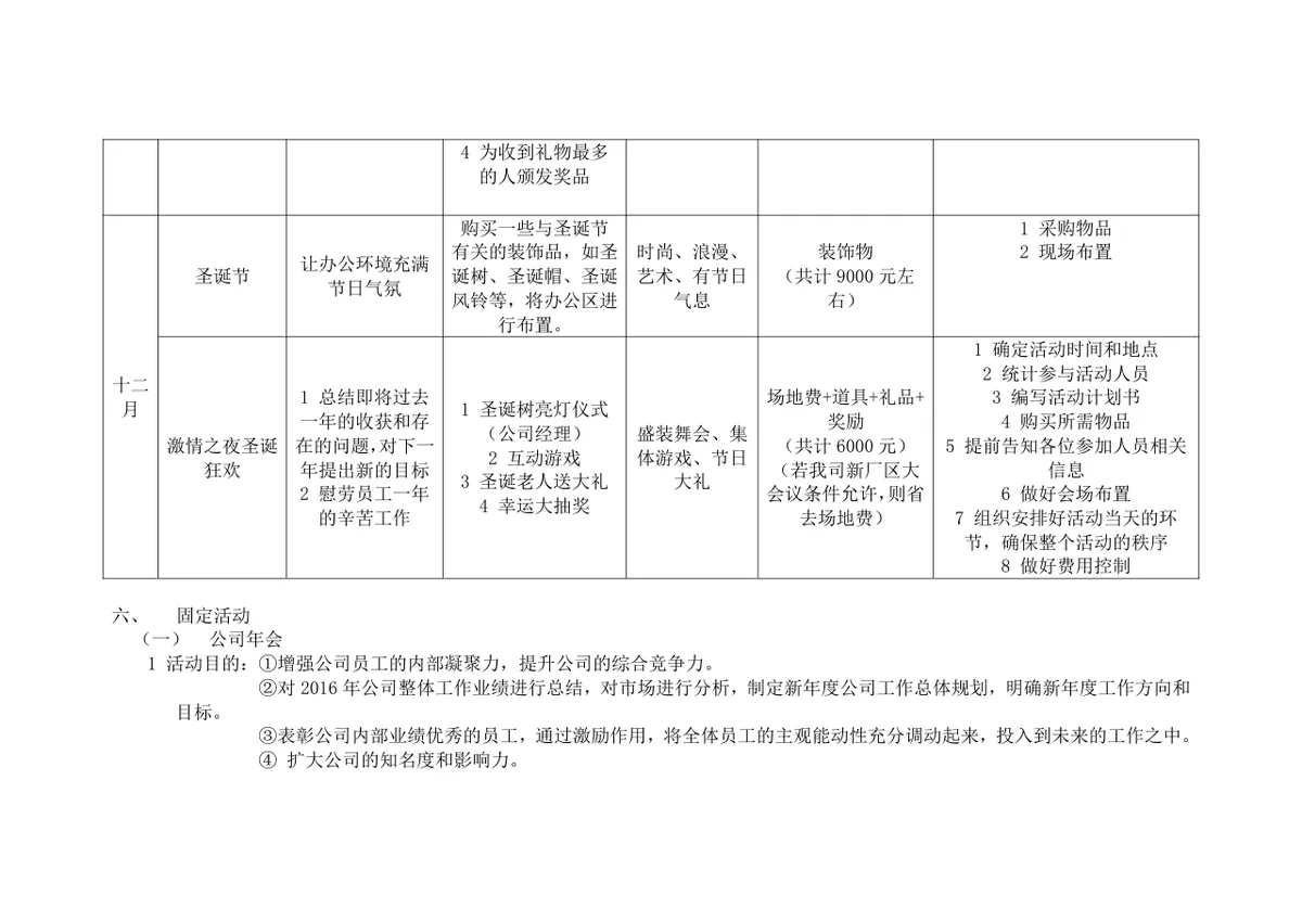 企业文化年度活动方案Word文档 含全年月度活动计划预算与执行细则 - 第6页