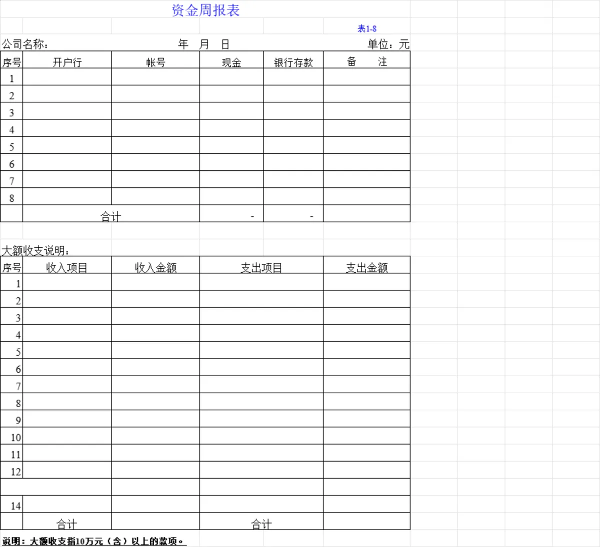全套企业财务报表体系Excel表格 含资产负债表利润表现金流量表等多类财务统计表单 - 第12页