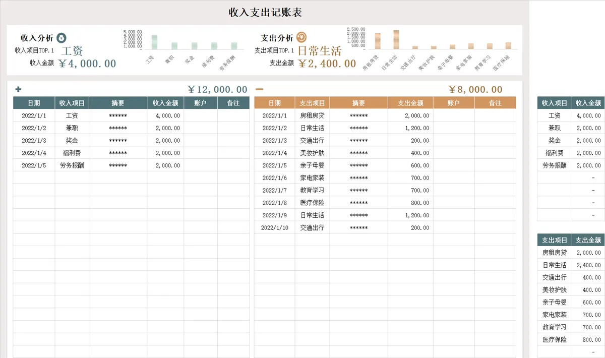 全年收支记账管理系统Excel表格 企业个人财务收支统计记账模板 - 第7页