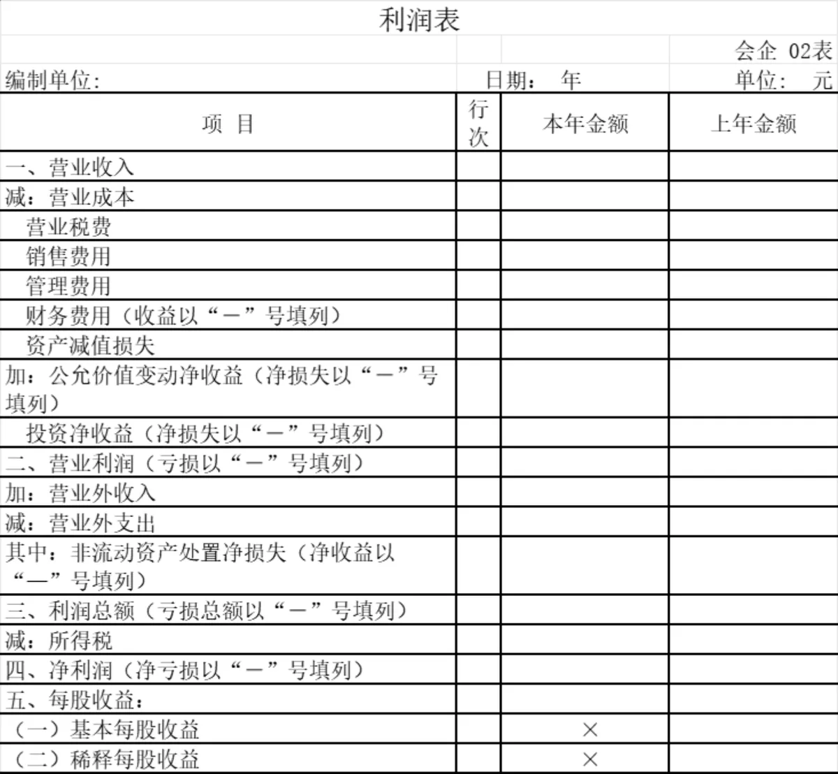 企业标准资产负债表利润表全套财务核算Excel表格模板 - 第2页