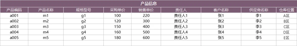 智能自动对账进销存管理系统Excel表格 - 第2页