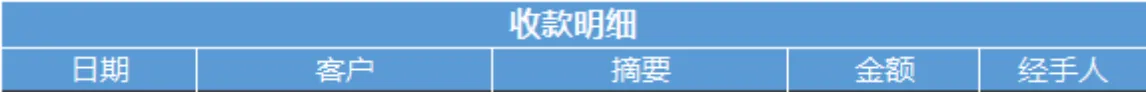 进销存管理系统Excel表格 含商品出入库库存统计查询功能 - 第13页