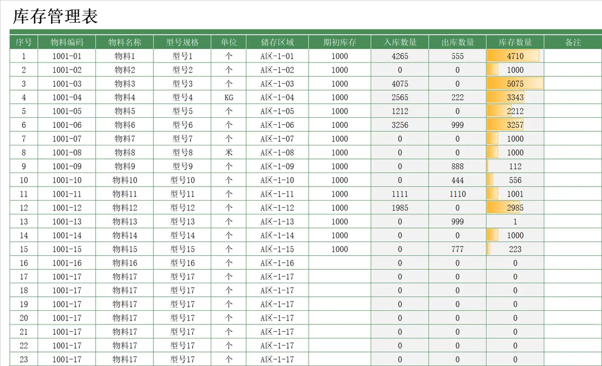 进销存出入库管理Excel表格 含入库出库明细记录库存统计功能 - 第4页