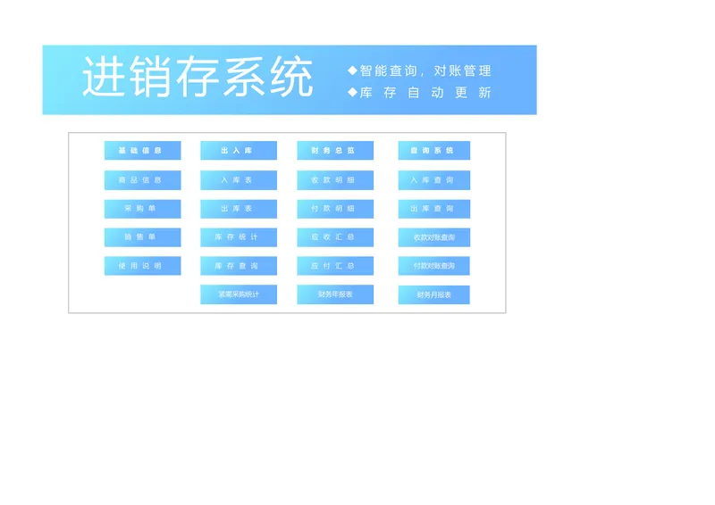 进销存智能对账管理系统Excel表格 含出入库统计财务汇总查询功能 - 封面预览