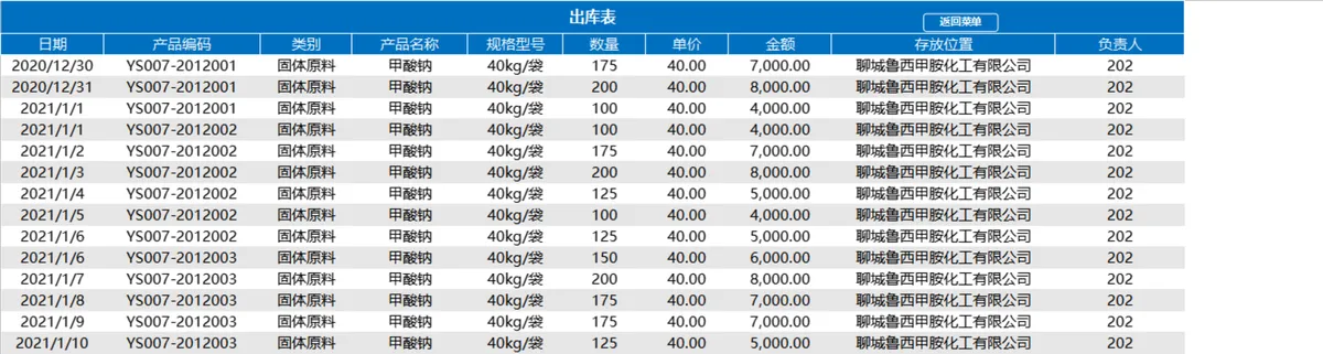 进销存管理系统Excel表格 含商品信息出入库登记库存统计对账查询功能 - 第4页
