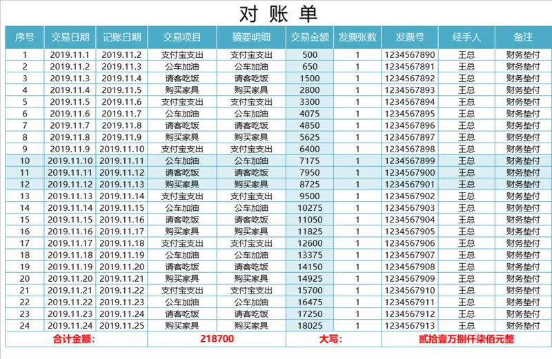 企业日常收支明细对账单Excel财务记账统计表格 - 封面预览
