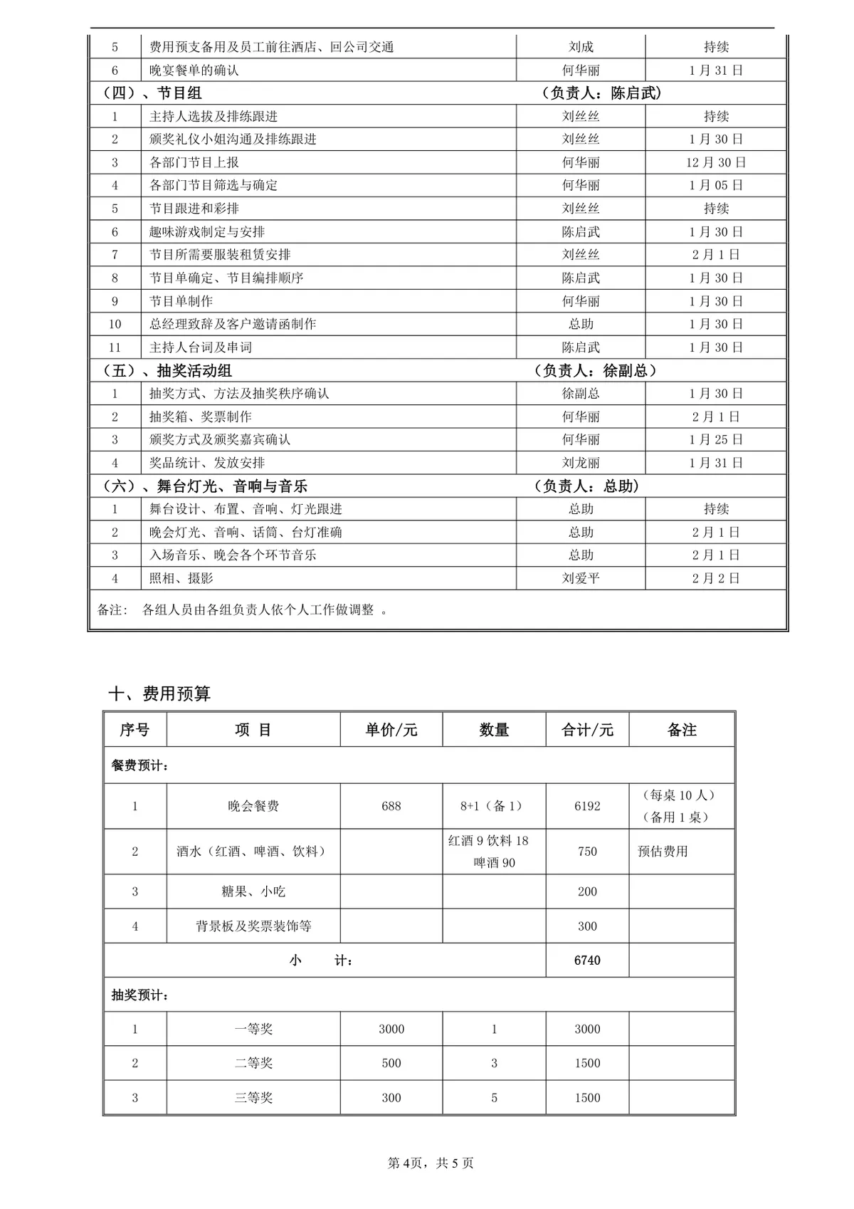 深圳市格朗仕照明有限公司春节晚会策划方案DOC文档模板 - 第4页