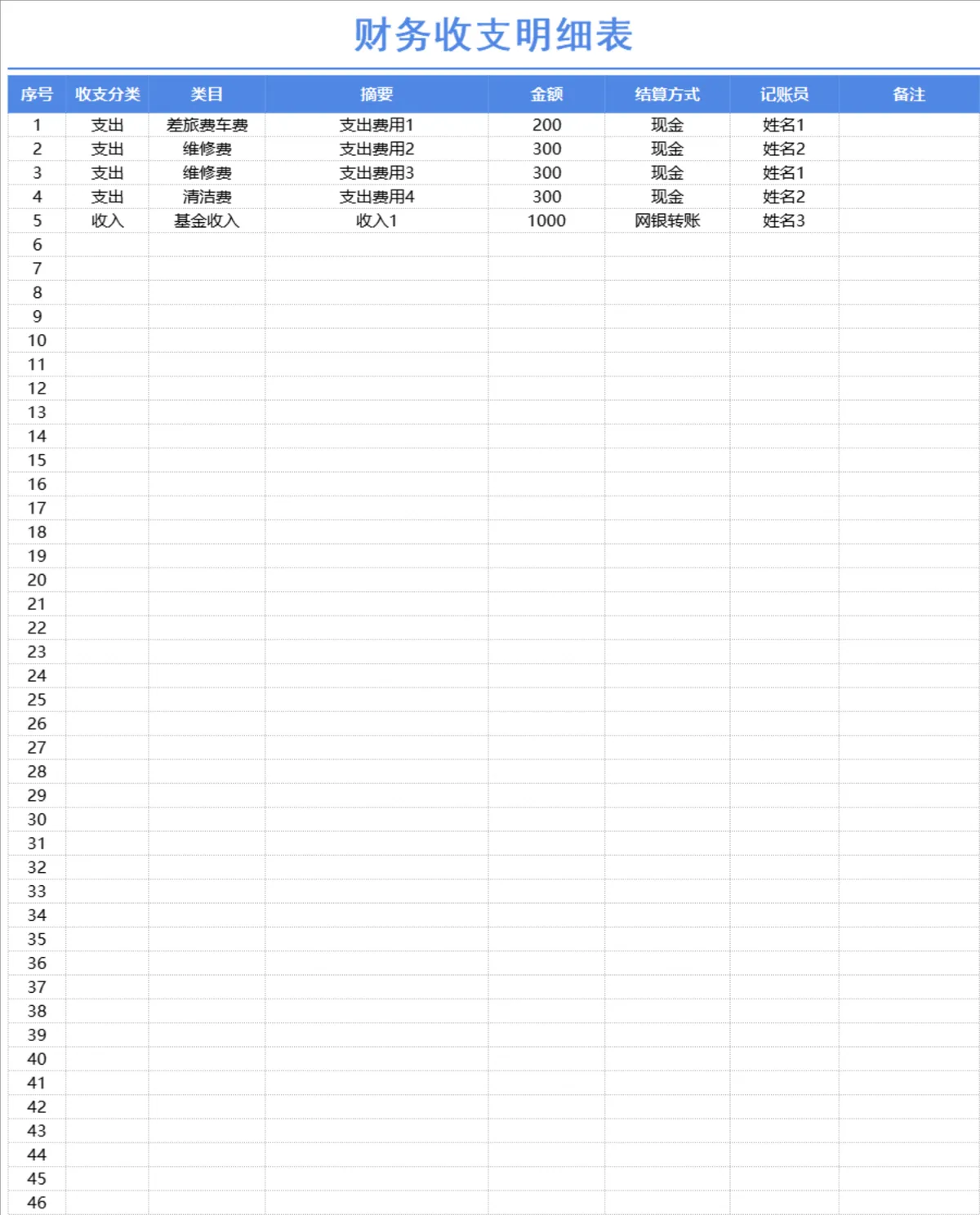 企业通用财务收支明细记账Excel表格 - 第2页