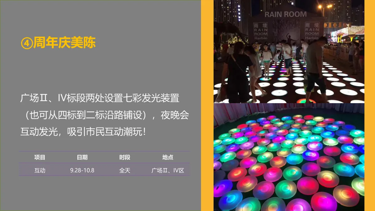 宁波文化广场4周年庆营销活动策划PPT模板 - 第6页