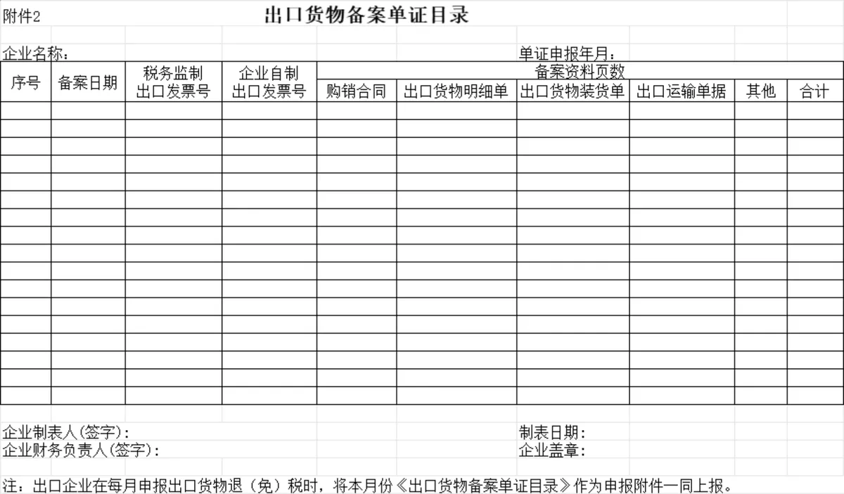 出口货物备案单证目录Excel表格 外贸企业退税申报财务管理登记模板 - 第1页