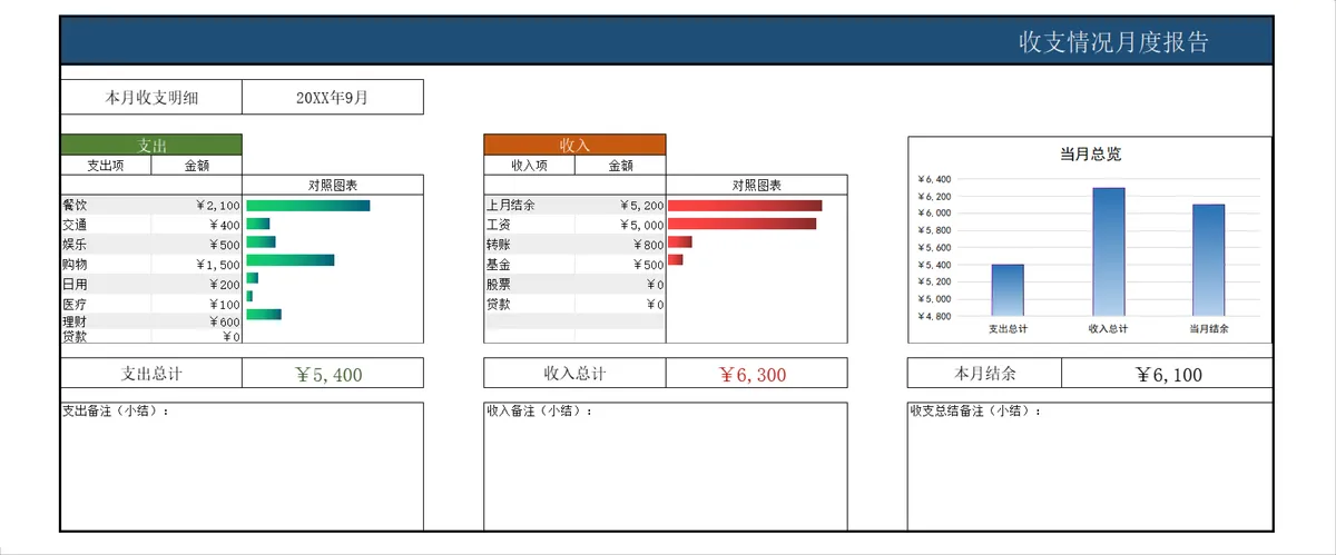 年度月度收支情况报告目录及明细统计Excel表格 - 第10页
