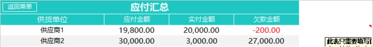 进销存管理系统Excel表格 含商品出入库登记库存查询财务汇总功能 - 第23页