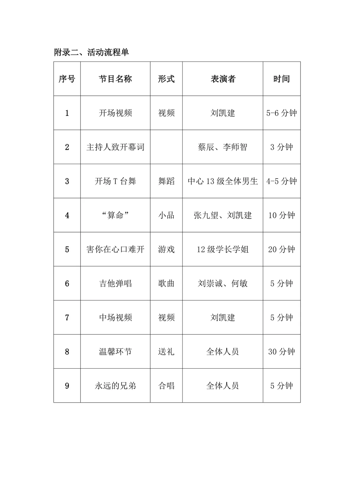 湖南理工学院学工部勤工助学中心工作人员欢送会活动策划书DOC模板 - 第12页