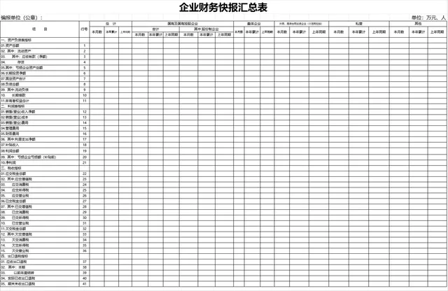 企业财务快报汇总Excel表格 资产负债利润税收出口退税多维度财务数据统计模板 - 封面预览