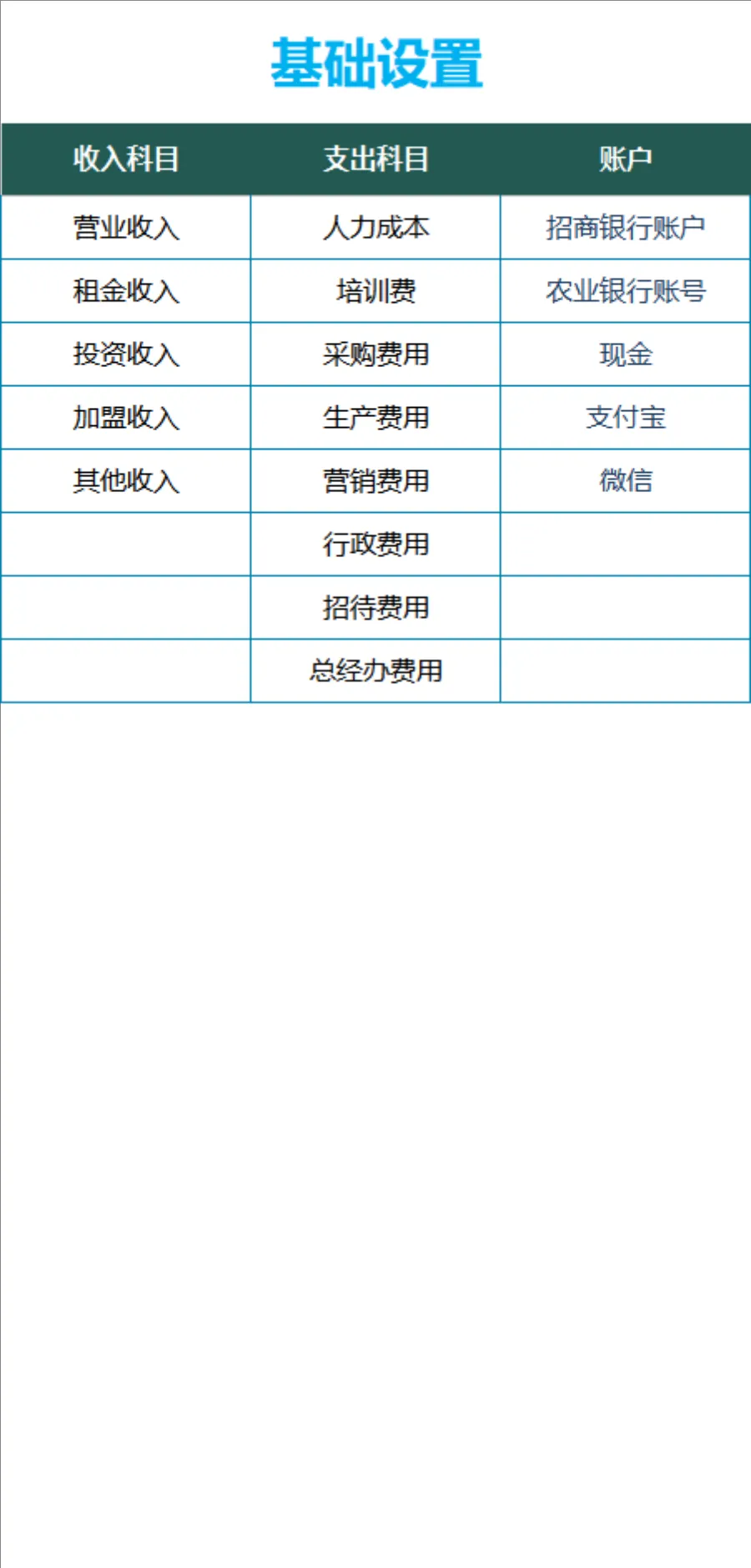 财务收支记账系统支出预算管理Excel表格 - 第2页