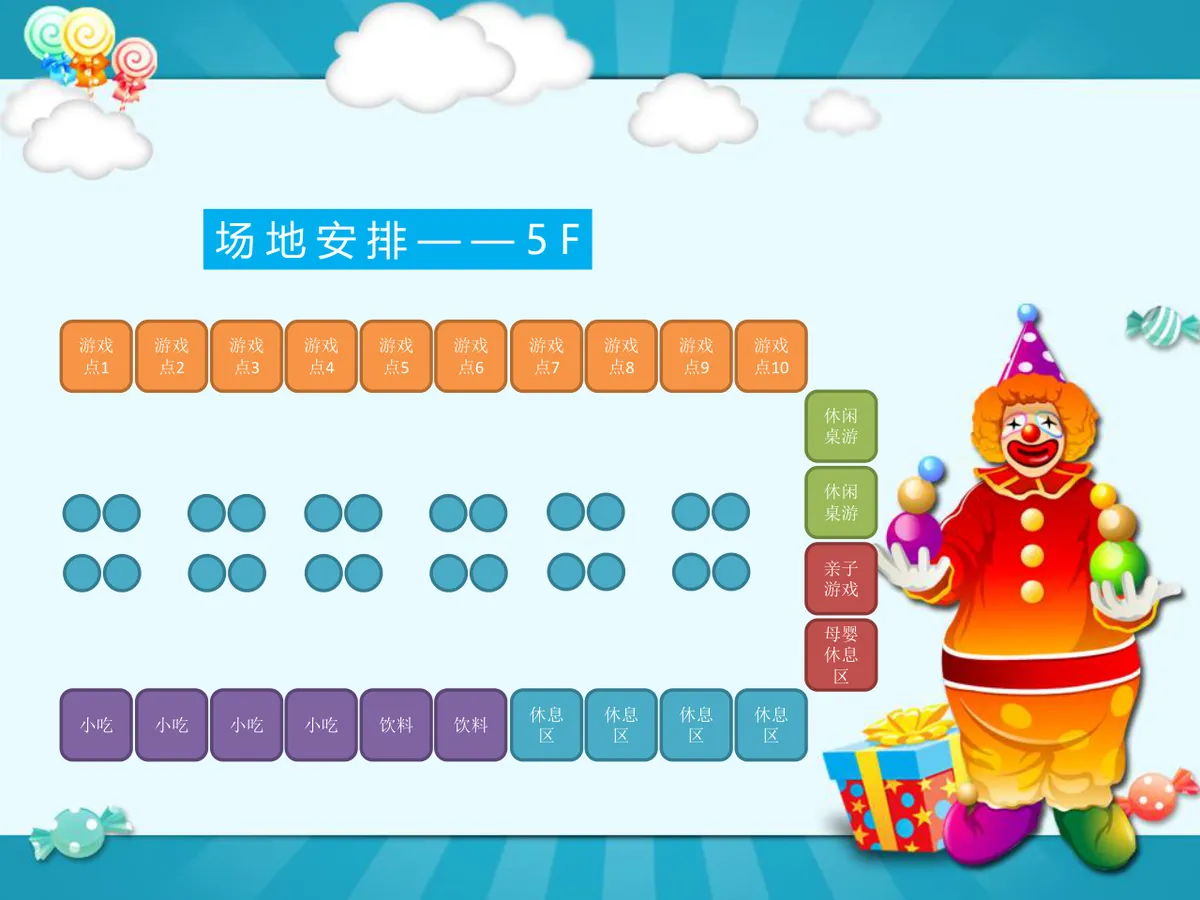 卡通可爱风格公司员工生日会活动策划PPT模板 - 第4页