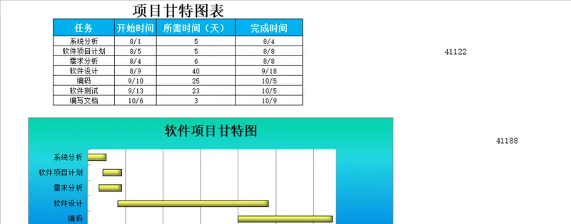 软件项目进度跟踪甘特图表Excel表格 - 封面预览